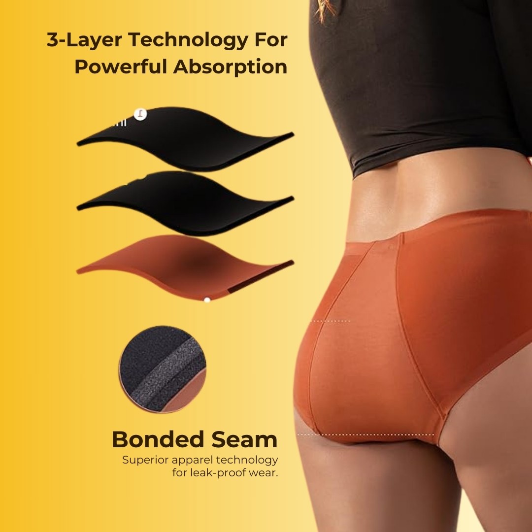 Leak Proof Underwear For Regular Everyday Leaks & Period Leaks - Pack Of 3