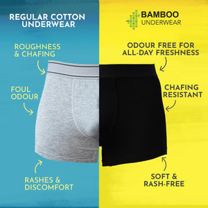 Heelium Bamboo Underwear Trunk For Men - Pack of -10