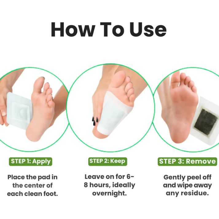 KIYOMI DETOX PATCH Drainage & Slimming Foot Patches