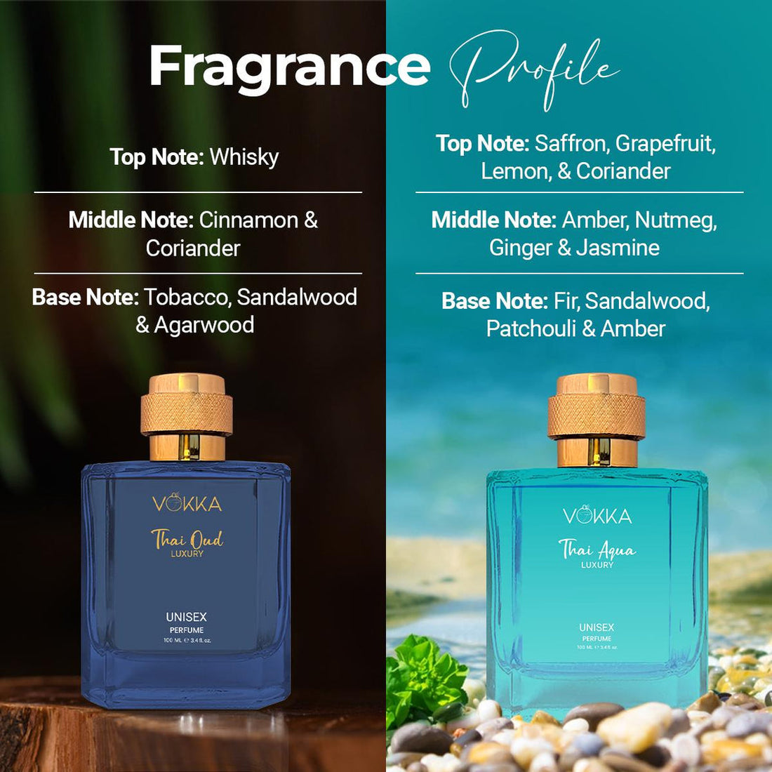 VOKKA Thai Oud & Thai Aqua 200 ml (Pack of 2) Luxury Long Lasting Perfume